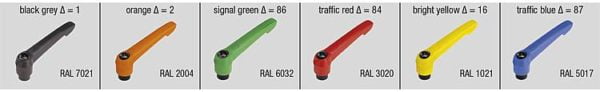 KIPP Clamping Levers K0269 External Thread