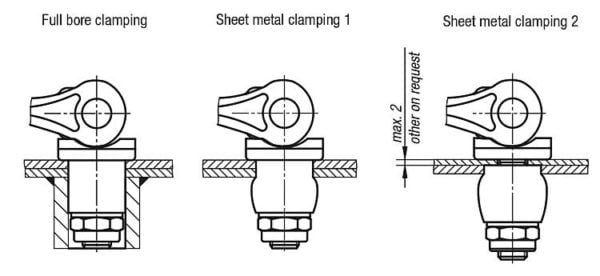 Cam Lever with elastomer lock KIPP K0118