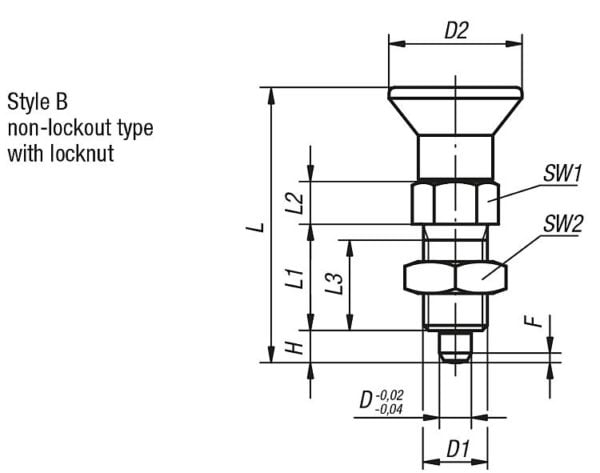 KIPP Indexing Plunger Pull Knob (Inch) sizes