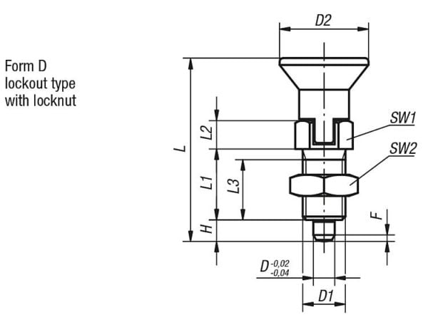 KIPP Indexing Plunger Pull Knob (Inch) sizes